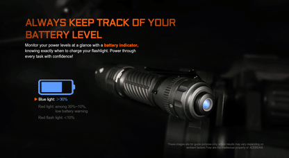 Acebeam T37 Tactical Flashlight