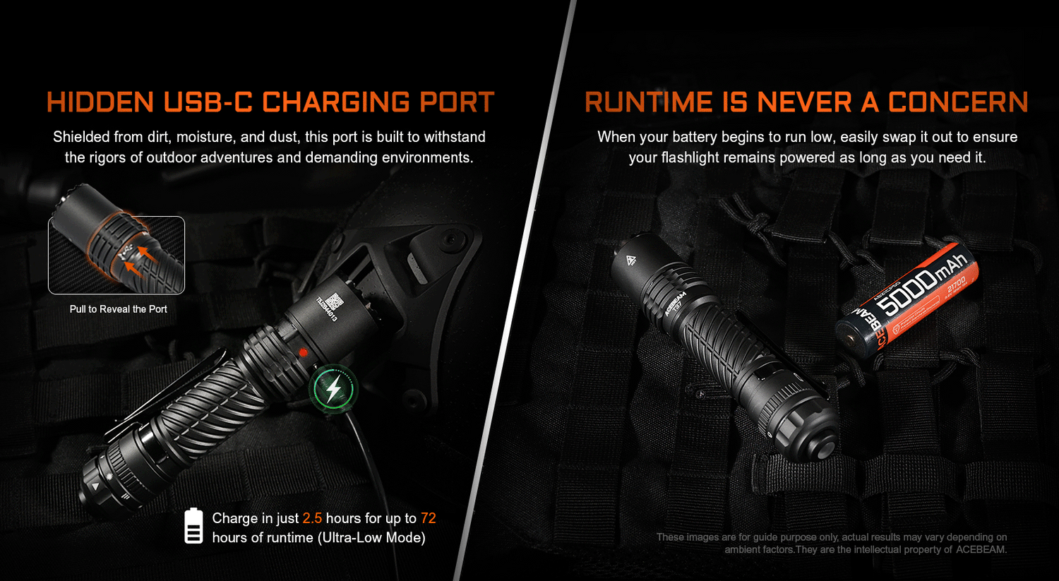 Acebeam T37 Tactical Flashlight