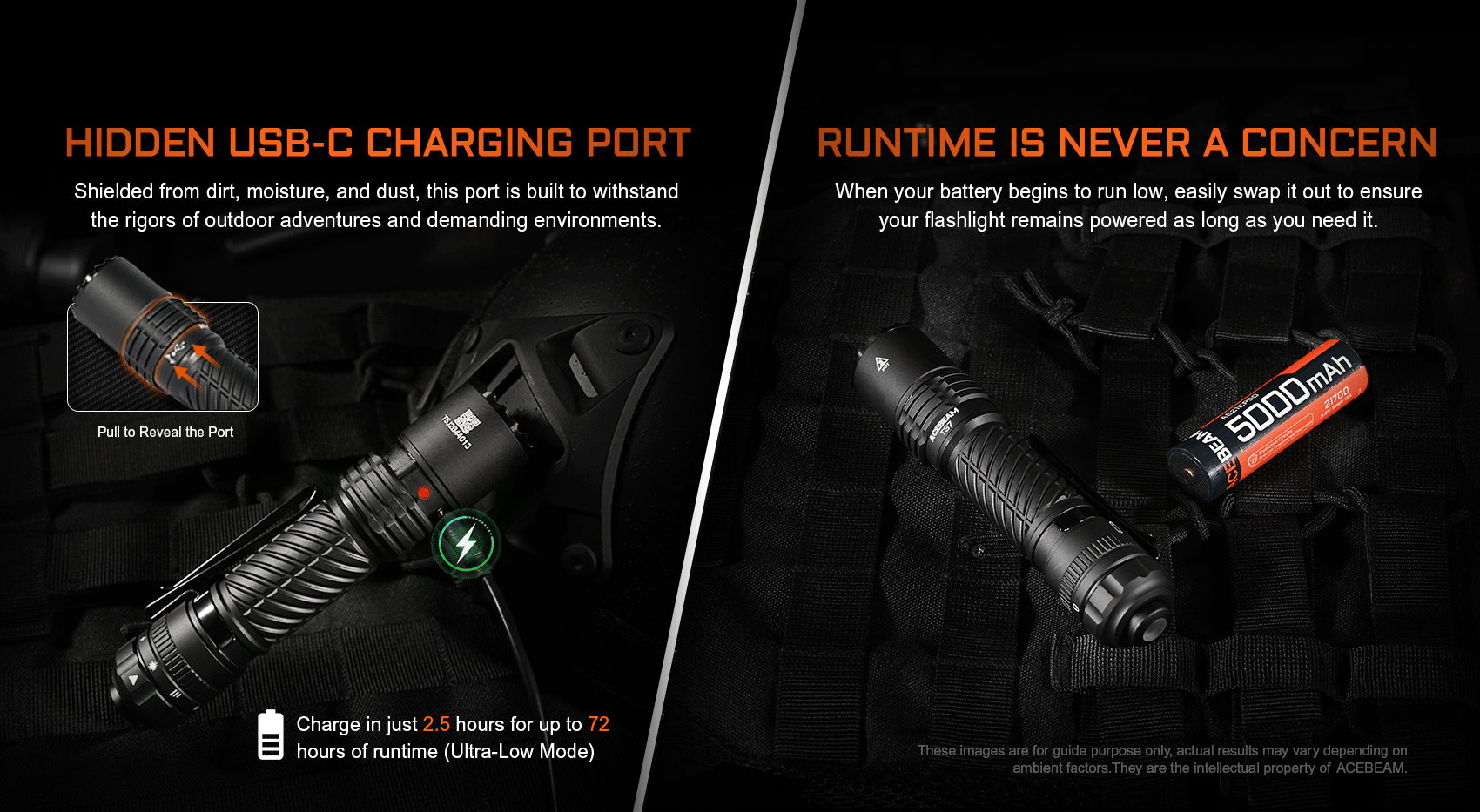Acebeam T37 Tactical Flashlight