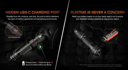 Acebeam T37 Tactical Flashlight