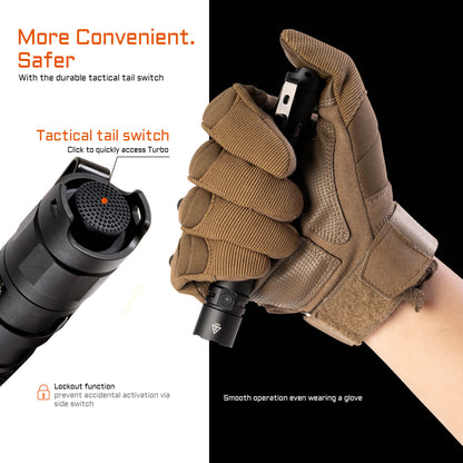 Acebeam TAC 2AA EDC Flashlight - Blue