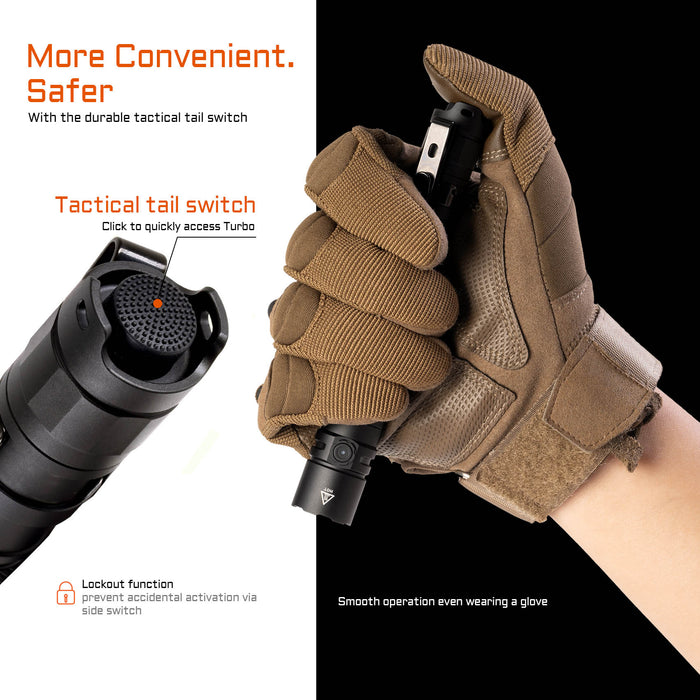 Acebeam TAC 2AA EDC Flashlight - Blue***Will ship around November 25th*** Flashlight Acebeam 
