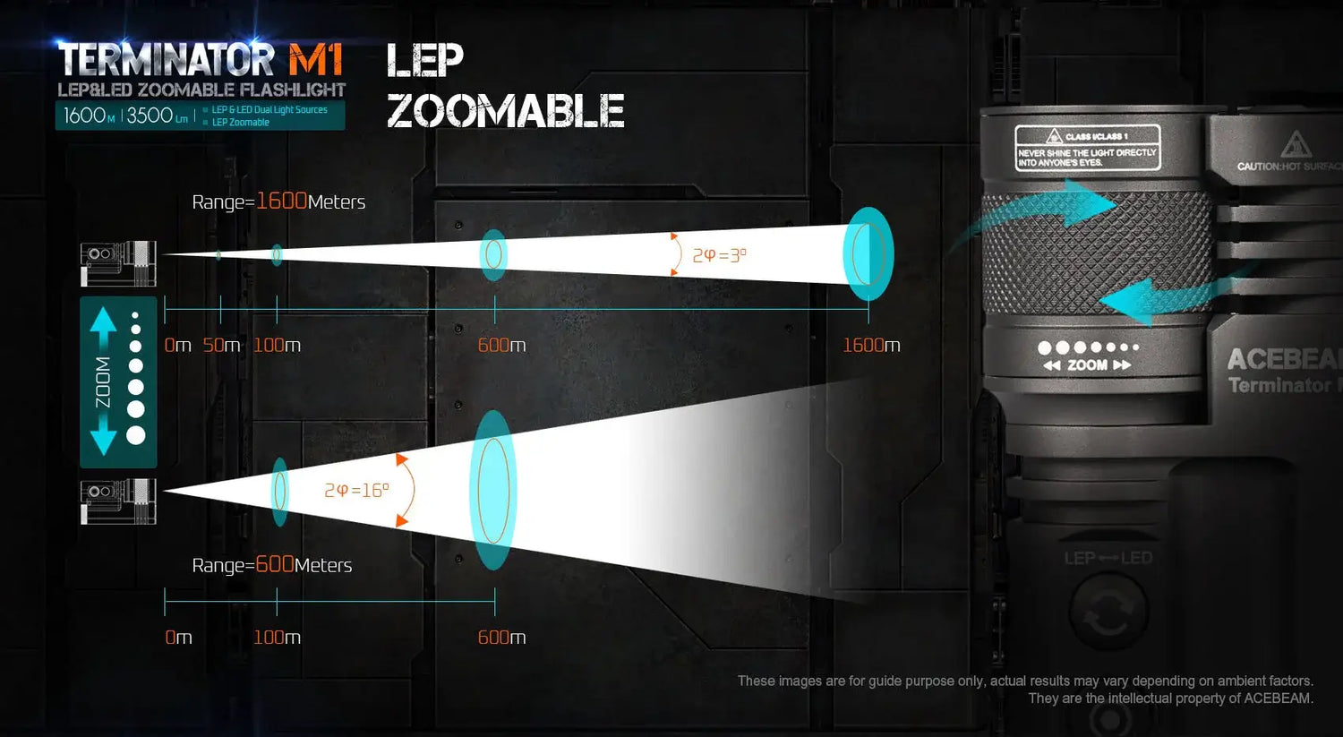 Acebeam Terminator M1 Dual Head LEP/LED Flashlight (Limited Edition) - Option