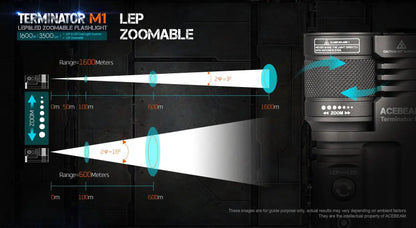 Acebeam Terminator M1 Dual Head LEP/LED Flashlight (Limited Edition) - Option