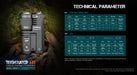 Acebeam Terminator M1 Dual Head LEP/LED Flashlight (Limited Edition) - Option Flashlight Acebeam 