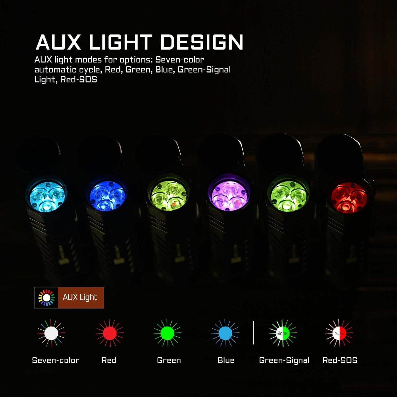 Acebeam Terminator M2-X Dual Head LEP/LED Flashlight