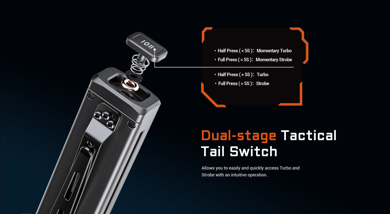 Acebeam UC20 Mini EDC Flashlight Flashlight Acebeam 