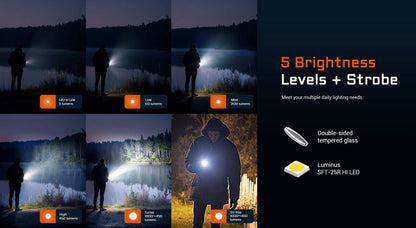 Acebeam UC20 Mini EDC Flashlight