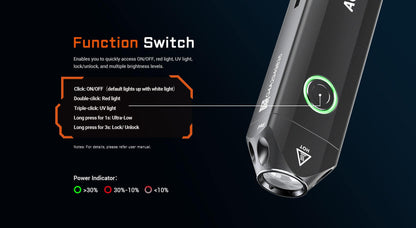 Acebeam UC20 Mini EDC Flashlight