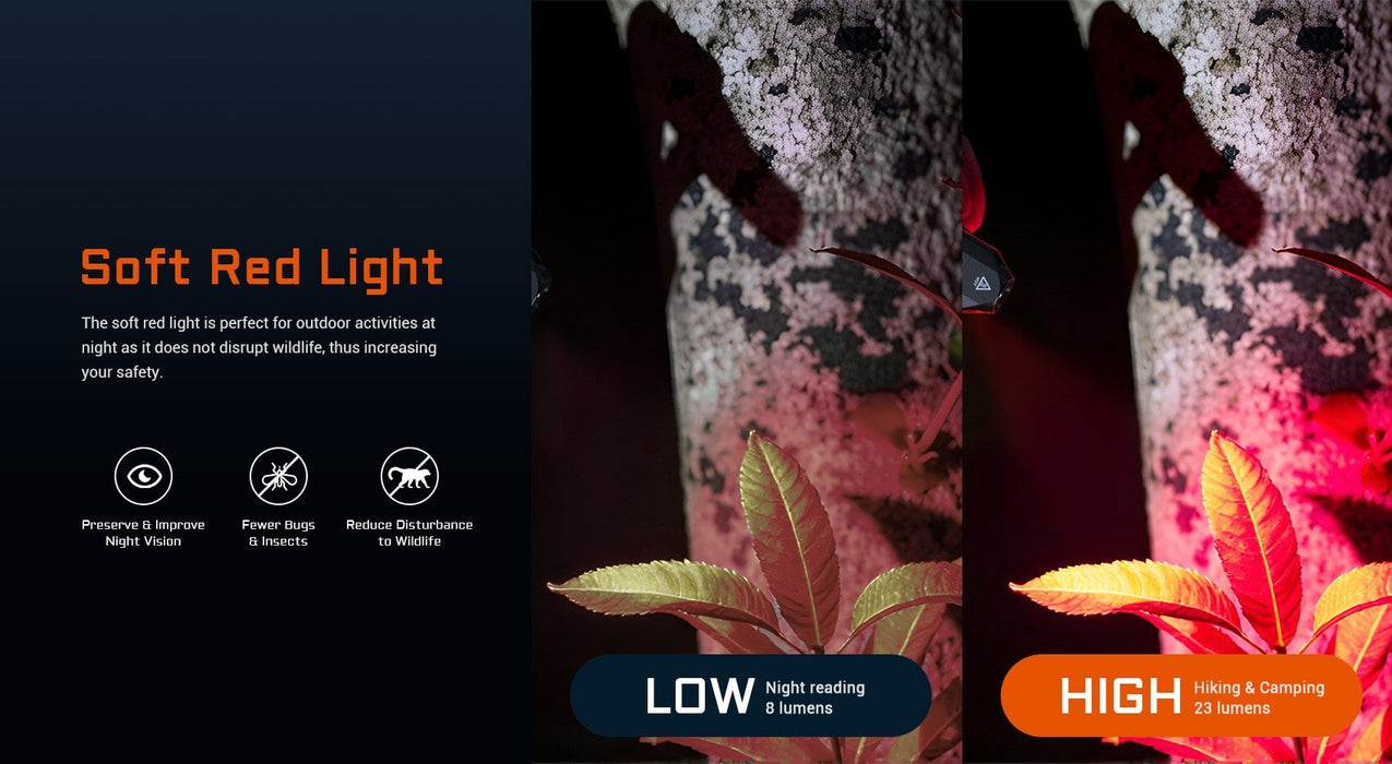 Acebeam UC20 Mini EDC Flashlight Flashlight Acebeam 