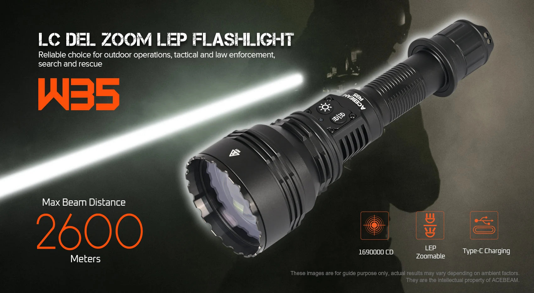 Acebeam W35 Zoom LEP Flashlight