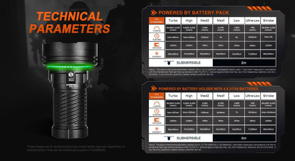 Acebeam X25 Powerful Flashlight - 22000 Lumens