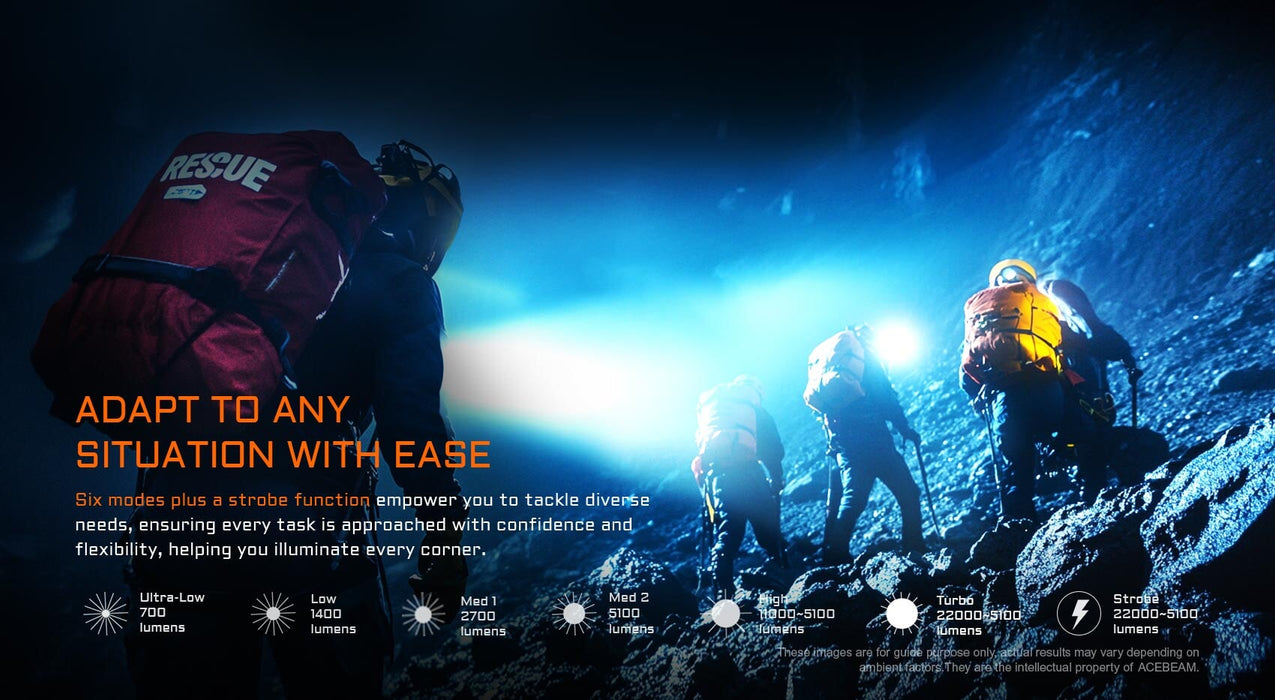 Acebeam X25 Powerful Flashlight - 22000 Lumens Flashlight Acebeam 