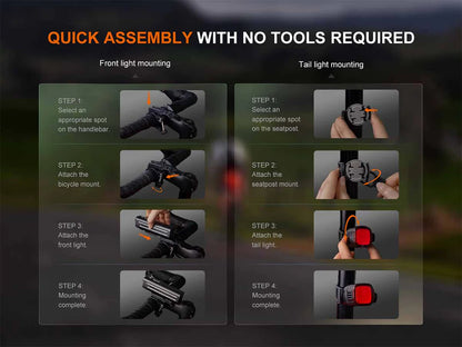 Fenix BC28R – Rechargeable Bike Light &amp; Taillight Set with Wireless Link