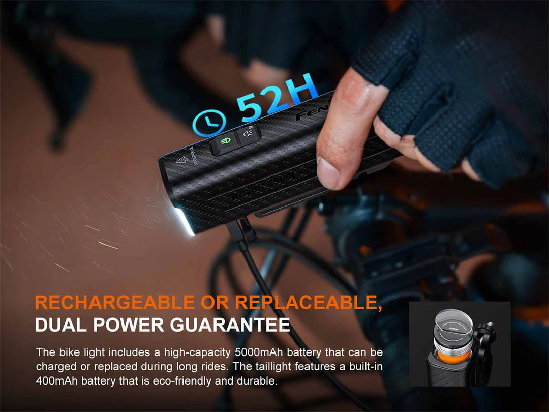 Fenix BC28R – Rechargeable Bike Light &amp; Taillight Set with Wireless Link