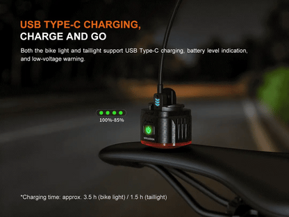 Fenix BC28R – Rechargeable Bike Light &amp; Taillight Set with Wireless Link