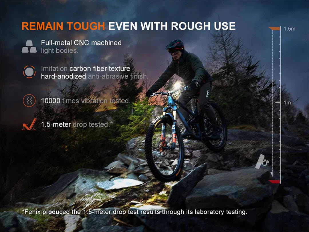 Fenix BC28R – Rechargeable Bike Light &amp; Taillight Set with Wireless Link