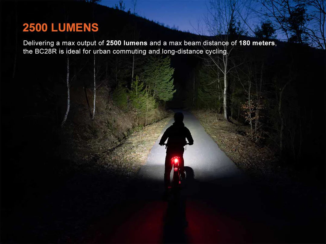 Fenix BC28R – Rechargeable Bike Light &amp; Taillight Set with Wireless Link