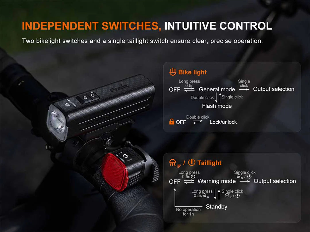 Fenix BC28R – Rechargeable Bike Light &amp; Taillight Set with Wireless Link
