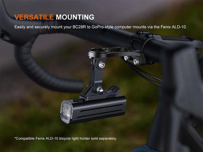 Fenix BC28R – Rechargeable Bike Light &amp; Taillight Set with Wireless Link