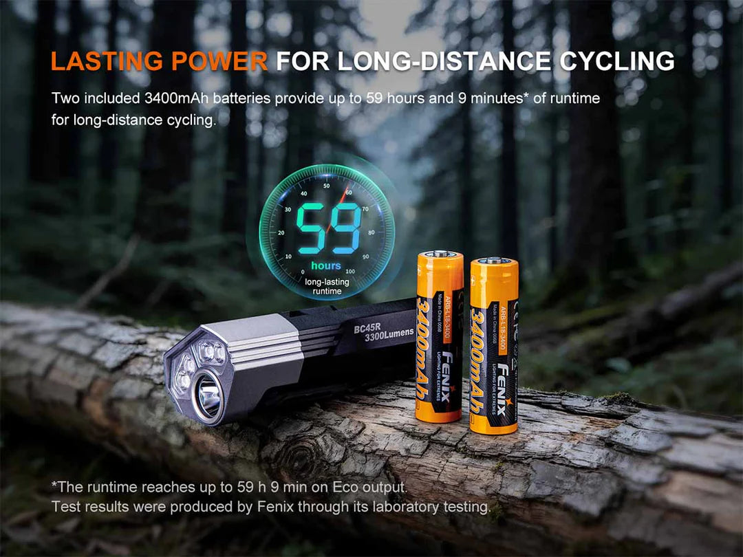 Fenix BC45R – High-Performance Mountain Bike Light with Dual Beam &amp; Wireless Remote