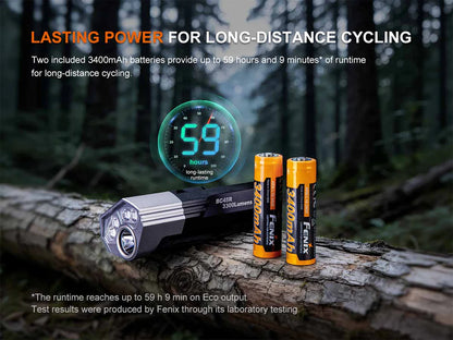 Fenix BC45R – High-Performance Mountain Bike Light with Dual Beam &amp; Wireless Remote