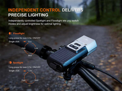 Fenix BC45R – High-Performance Mountain Bike Light with Dual Beam &amp; Wireless Remote