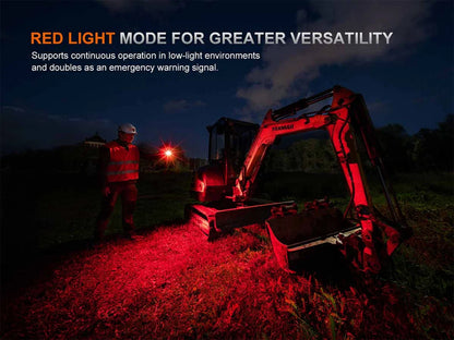 Fenix HM71R V2.0 3500 Lumens Rechargeable Industrial Headlamp