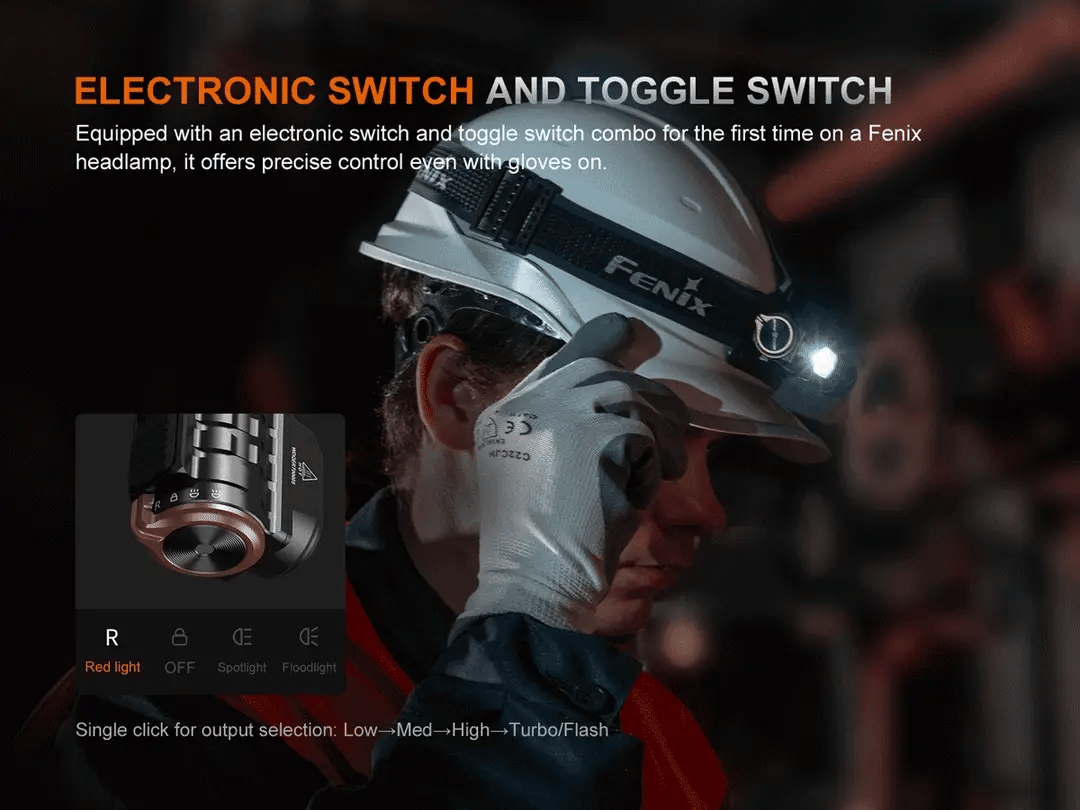 Fenix HM71R V2.0 3500 Lumens Rechargeable Industrial Headlamp