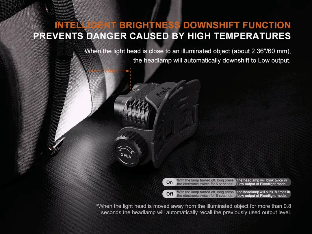 Fenix HM75R PRO 3500 Lumens Rechargeable Headlamp