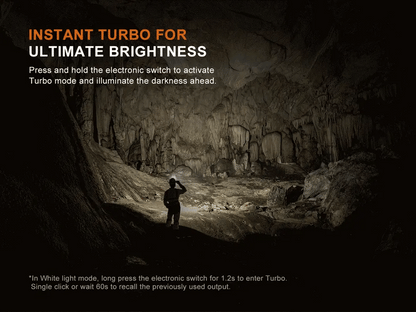Fenix HM75R PRO 3500 Lumens Rechargeable Headlamp