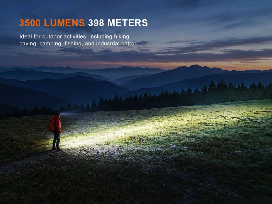 Fenix HM75R PRO 3500 Lumens Rechargeable Headlamp