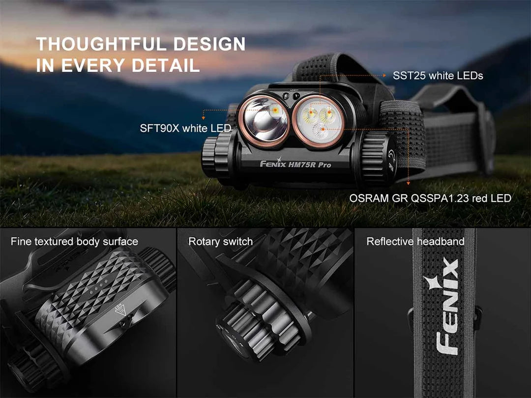 Fenix HM75R PRO 3500 Lumens Rechargeable Headlamp