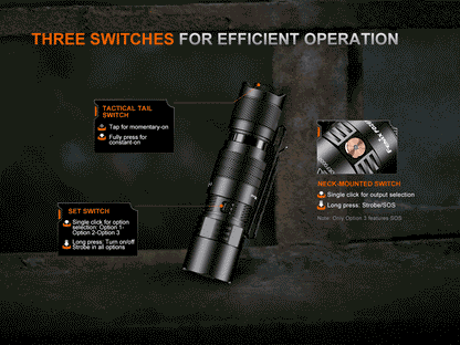 Fenix PD26R ACE Rechargeable Compact Flashlight