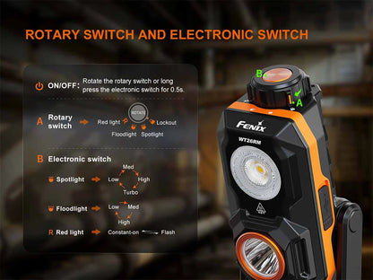 Fenix WT26RM 2500 Lumens Rechargeable Work Light