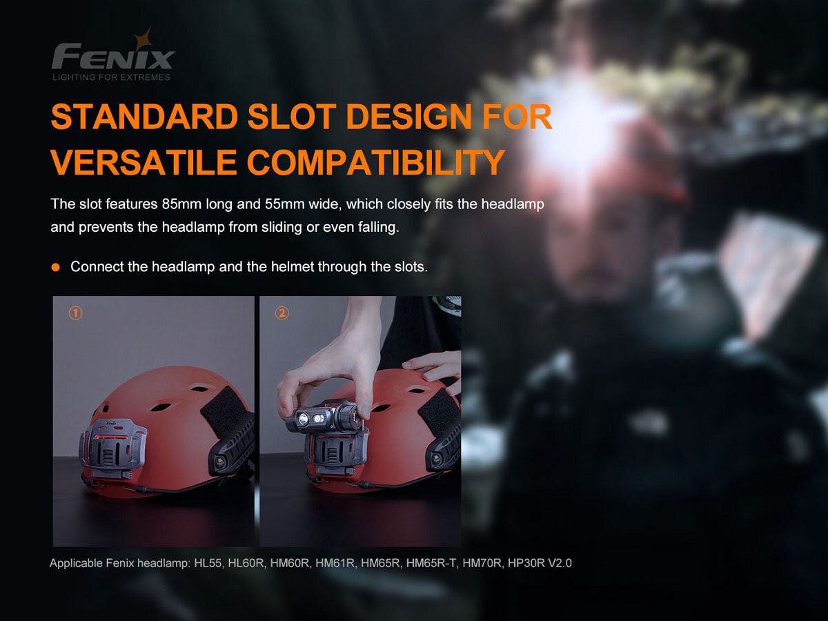 Fenix ALG-04 Helmet Clip / Mount