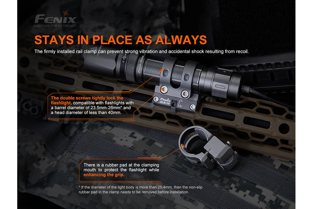 Fenix ALG-16 Tactical Light M-Lock Rail Mount