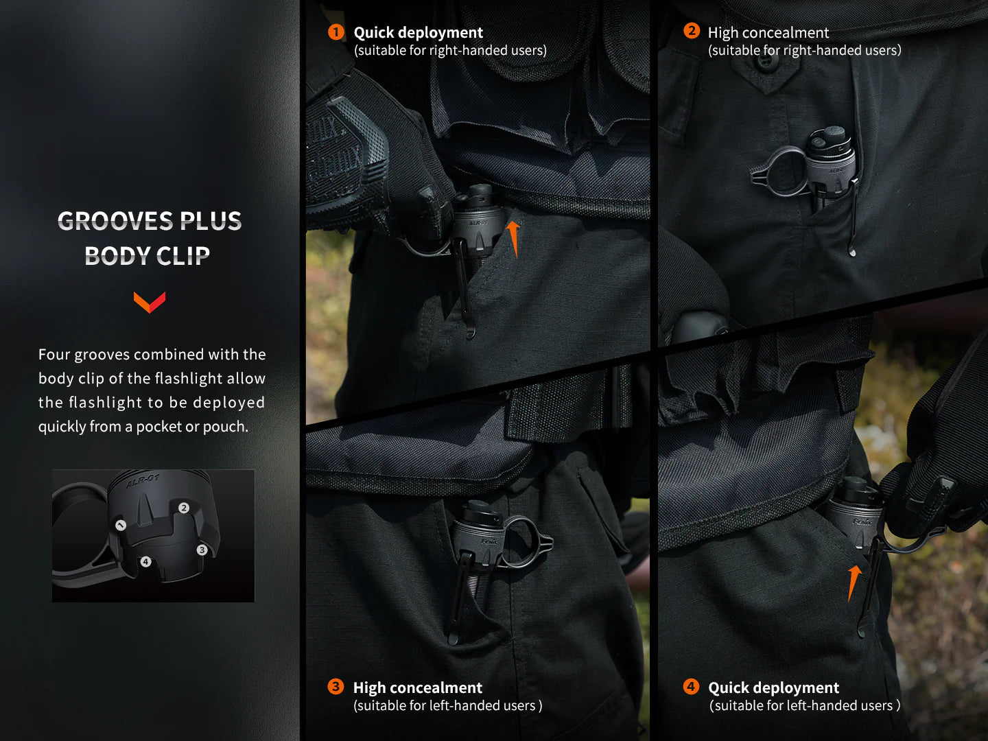 Fenix ALR-01 Tactical Flashlight Ring