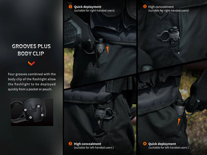 Fenix ALR-01 Tactical Flashlight Ring