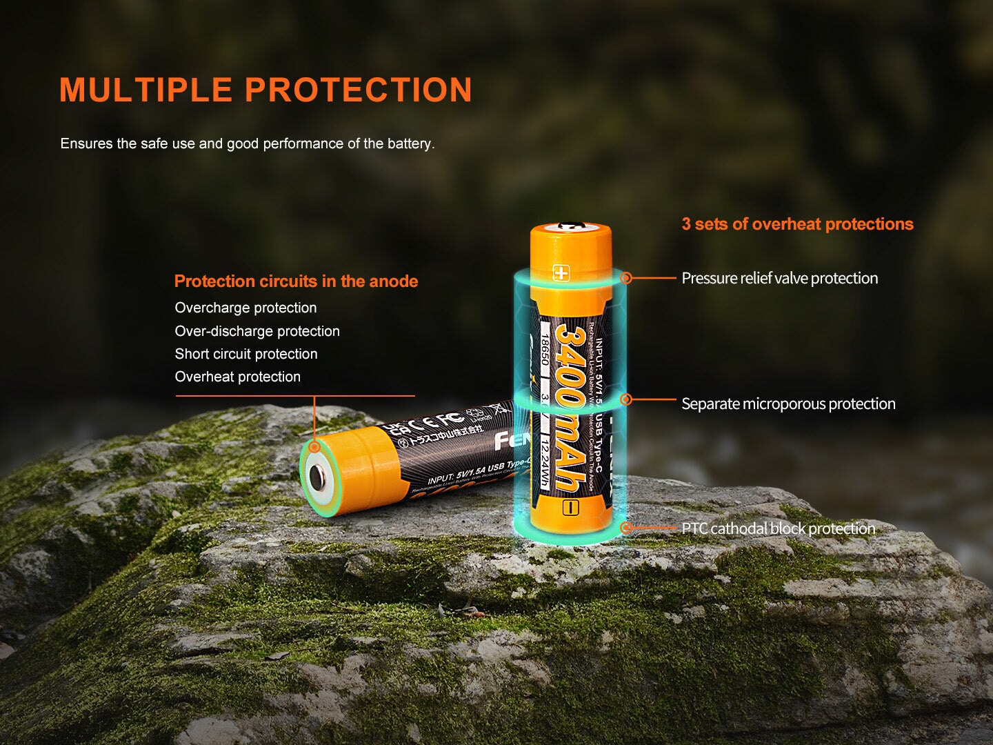 Fenix ARB-L18 3400U V3.0 USB Type C 18650 Li-IOn Rechargeable Battery