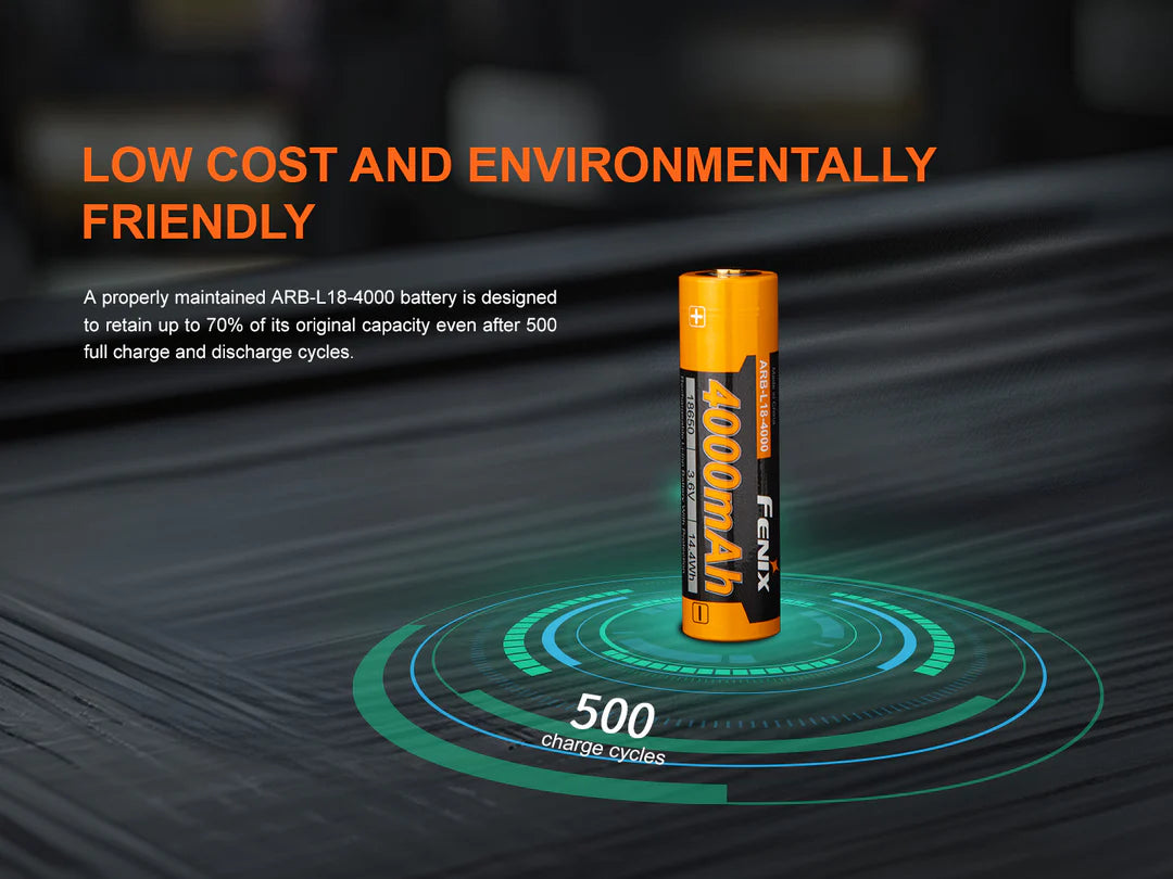 Fenix ARB-L18 4000 High-Capacity 18650 Battery - 4000mAh