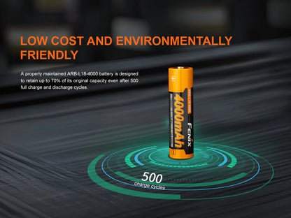 Fenix ARB-L18 4000 High-Capacity 18650 Battery - 4000mAh