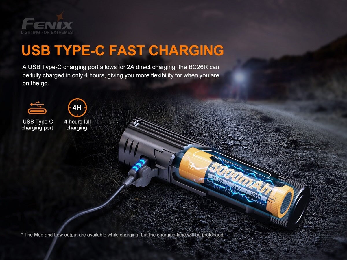Fenix BC26R Ultra Bright Rechargeable Bicycle Light + BC05R V2.0 COMBO PACK