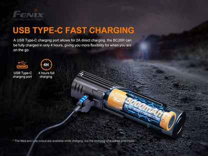Fenix BC26R Ultra Bright Rechargeable Bicycle Light + BC05R V2.0 COMBO PACK