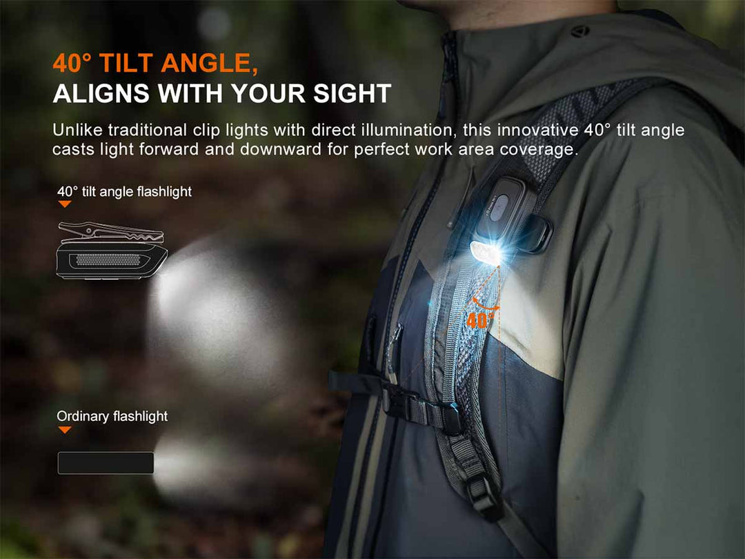 Fenix E04R Clip-On EDC Flashlight
