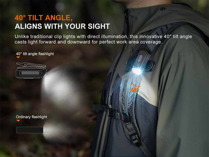 Fenix E04R Clip-On EDC Flashlight