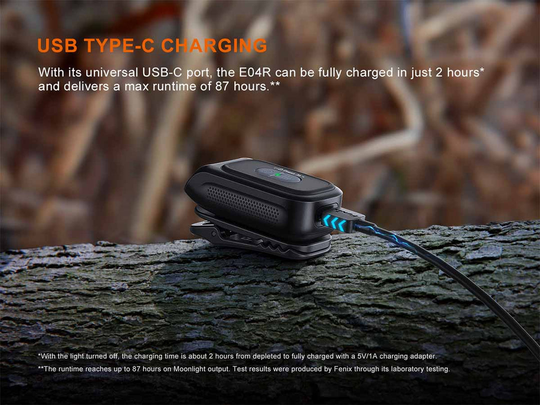 “Fenix E04R clip-on EDC flashlight – compact rechargeable everyday carry light”