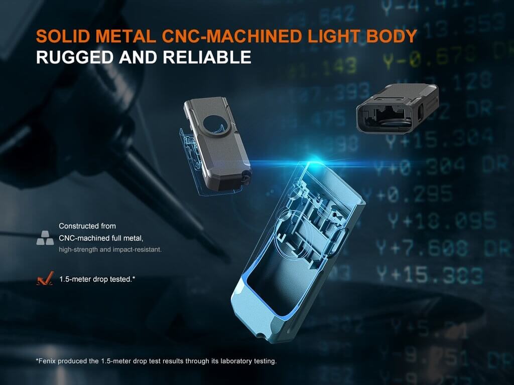 Fenix E06R - 700 lumens 3-IN-1 Keychain Flashlight - Options