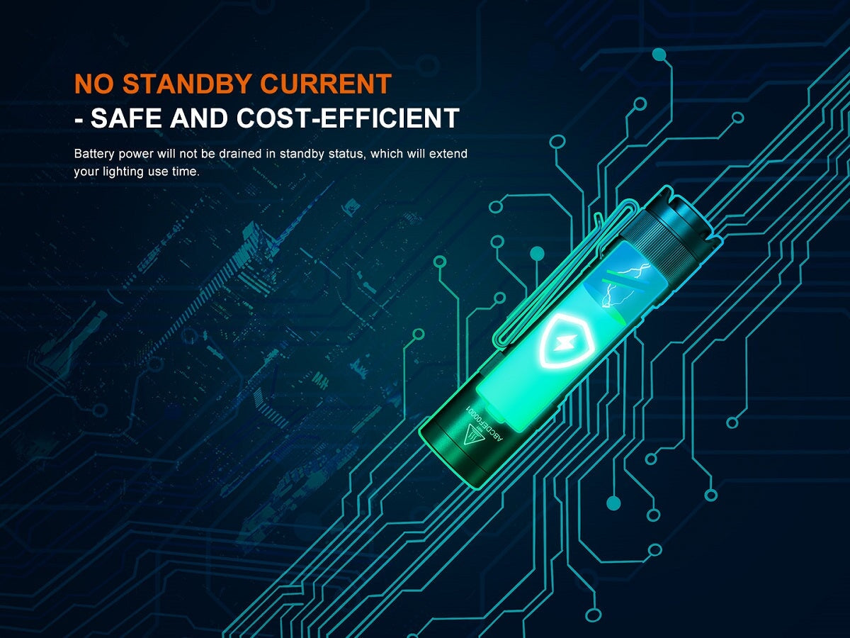 Fenix E12 V3.0 LED Portable EDC Flashlight
