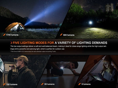 Fenix E28Rv2 Rechargeable EDC Flashlight